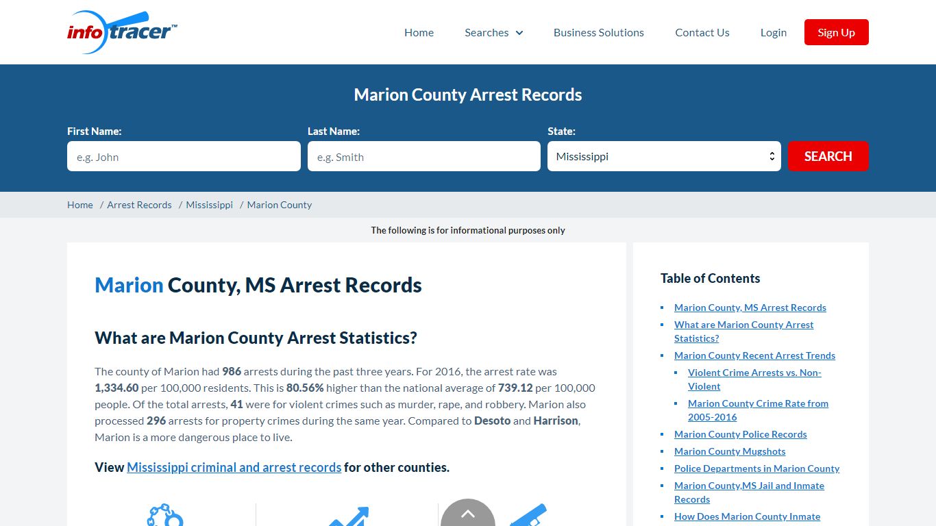 Marion County, MS Arrests, Mugshots & Jail Records - InfoTracer
